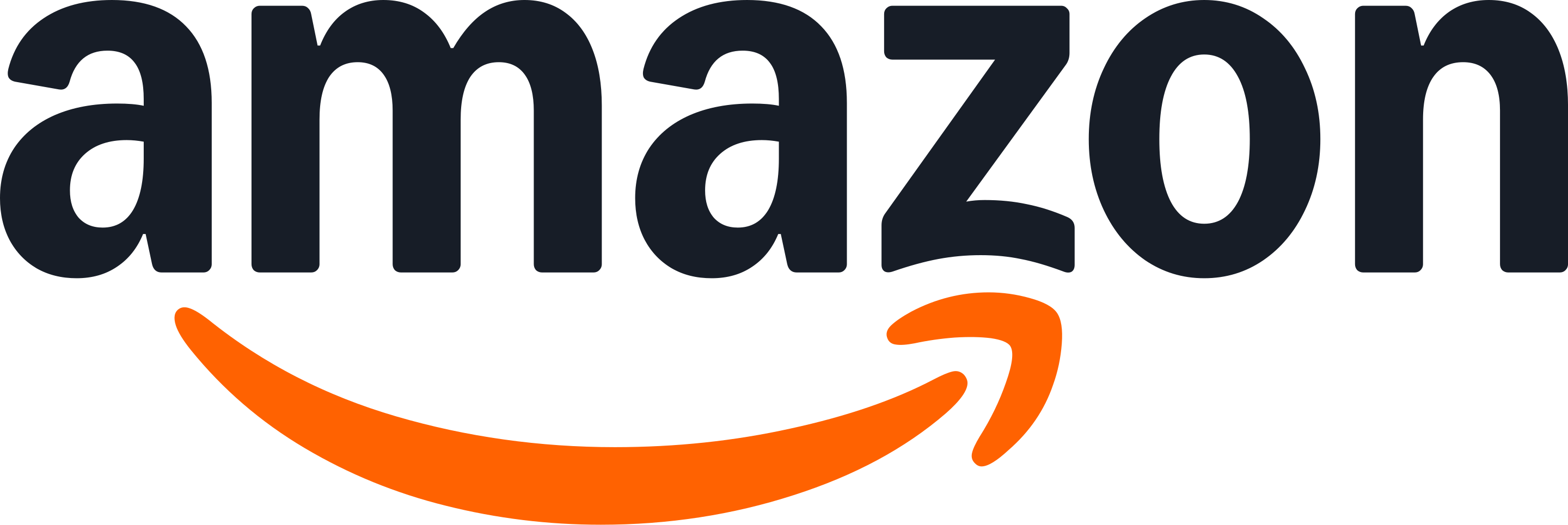 Amazon ML Summer School